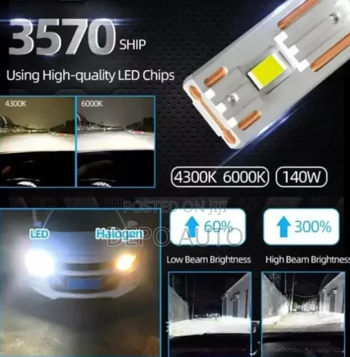 Led Car Bulbs