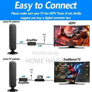 Indoor TV Antenna