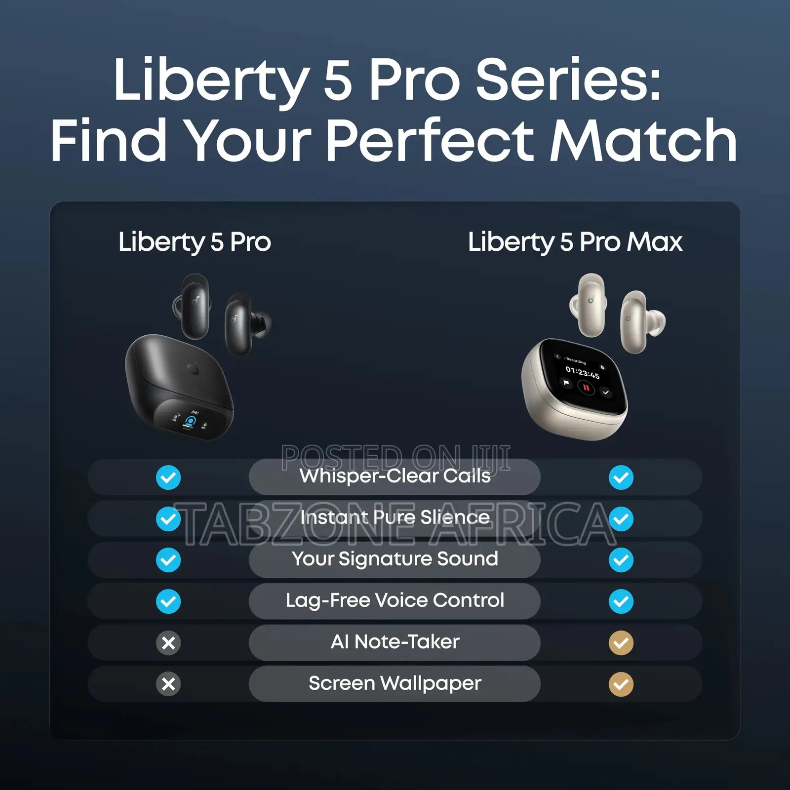 Anker Soundcore Liberty 5 Pro Max AI Earbuds ANC 4.0 Dolby Atmos