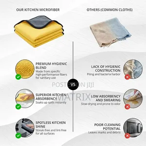 Microfiber Cleaning Cloths for Kitchen Home –12pcs
