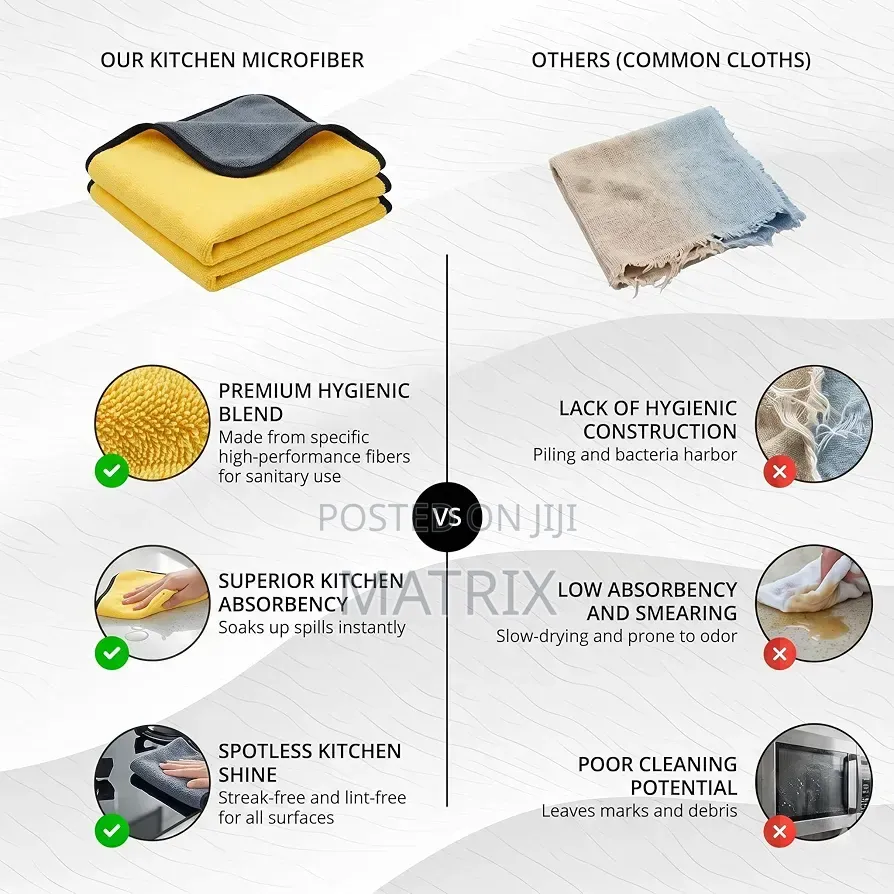 Microfiber Cleaning Cloths for Kitchen Home –12pcs