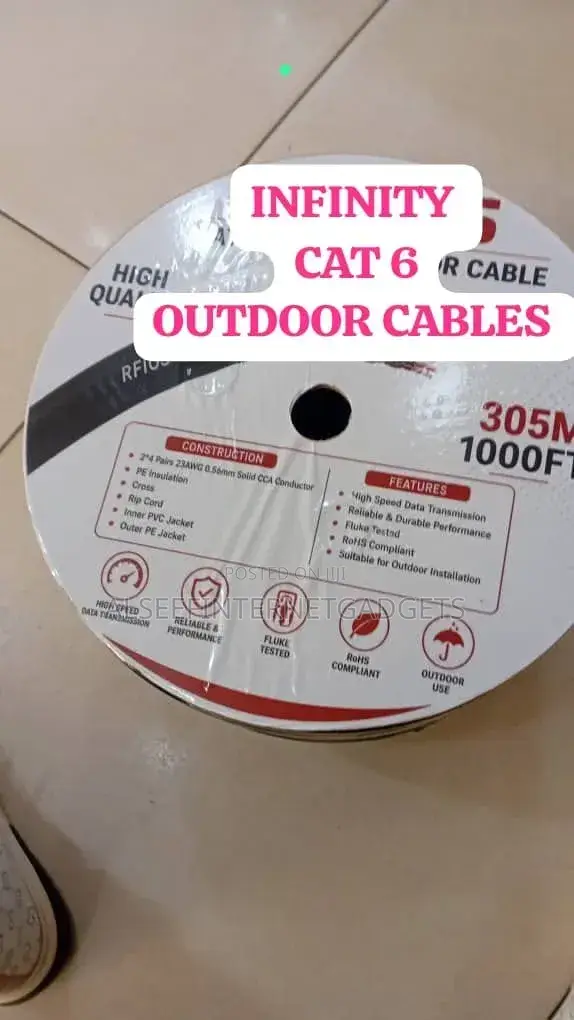 Ranger Cat6 Cable (Original)