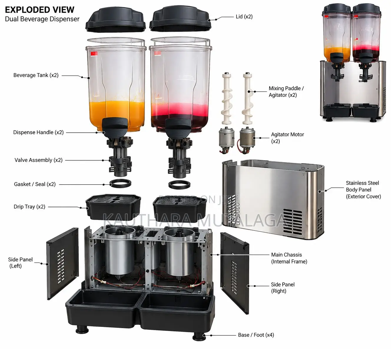 Dual Juice Dispenser.