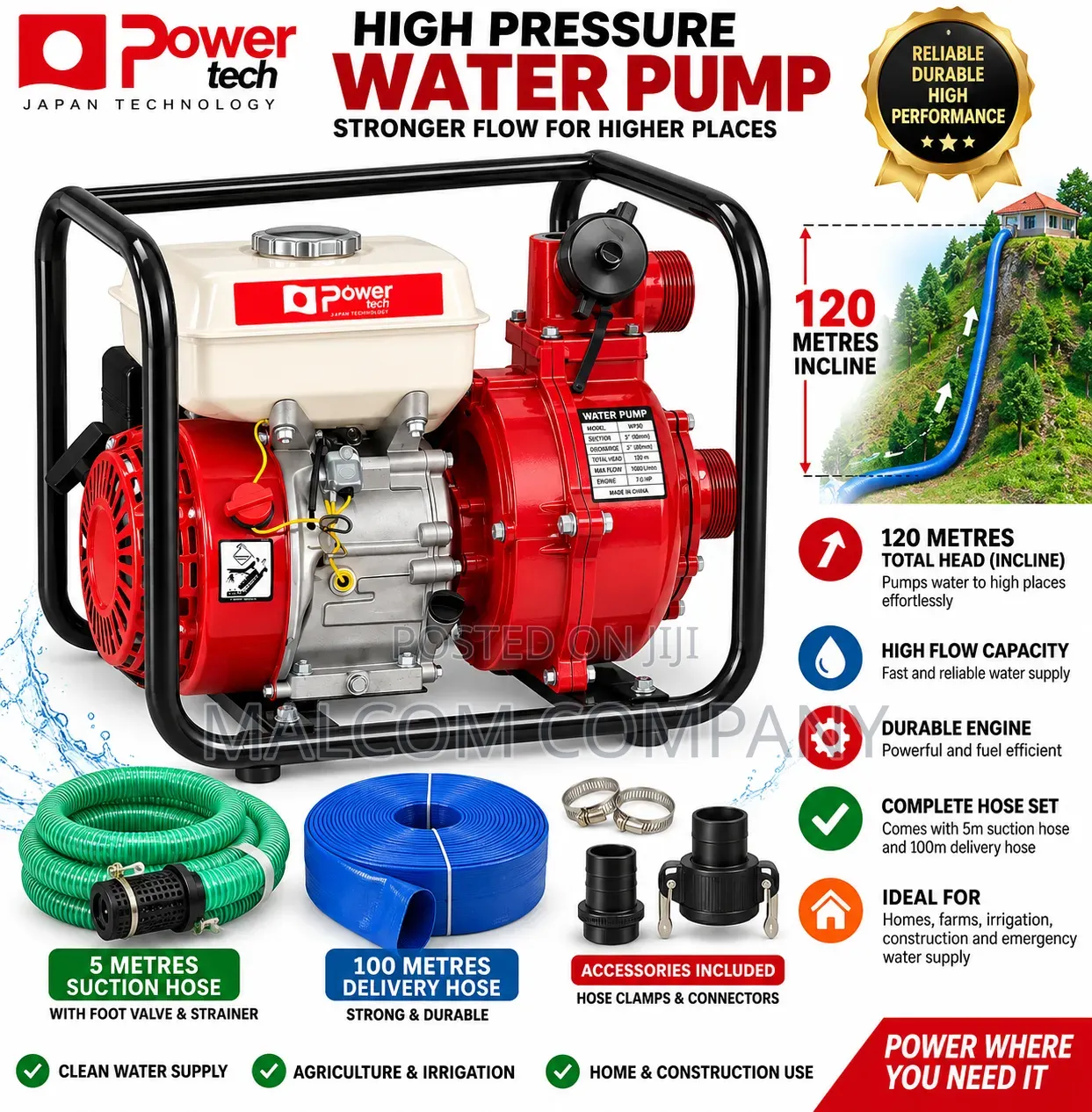 High Pressure Water Pump With All Accessories
