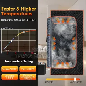 Portable Personal Home Steam and Infrared Sauna Kit.