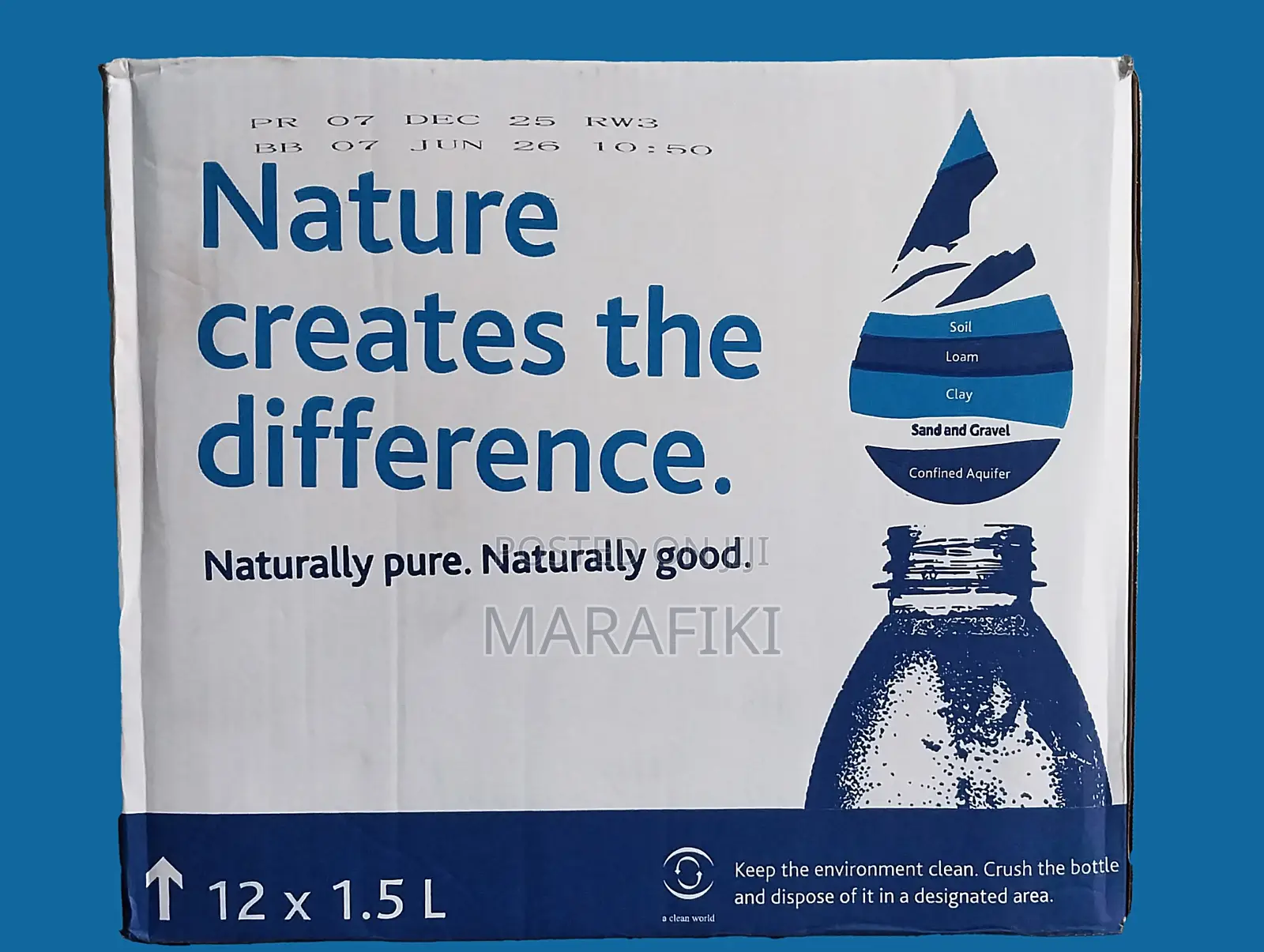 Rwenzori Mineral Water 1.5Lx12 Box