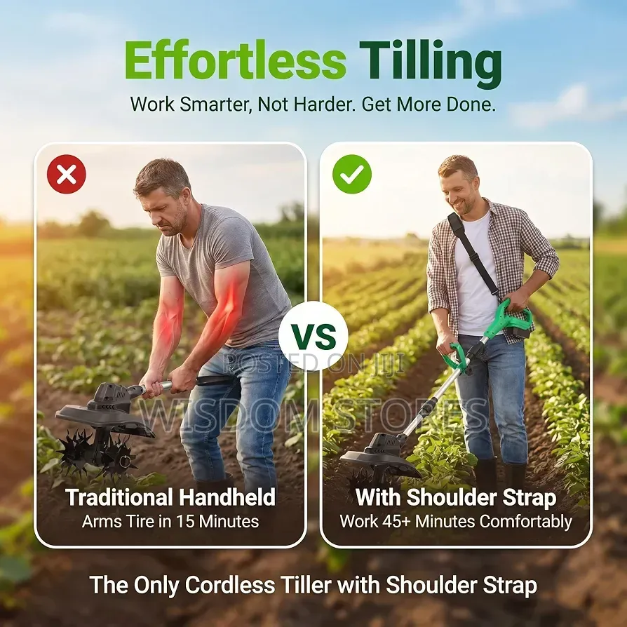 Cordless Tiller Cultivator,500W
