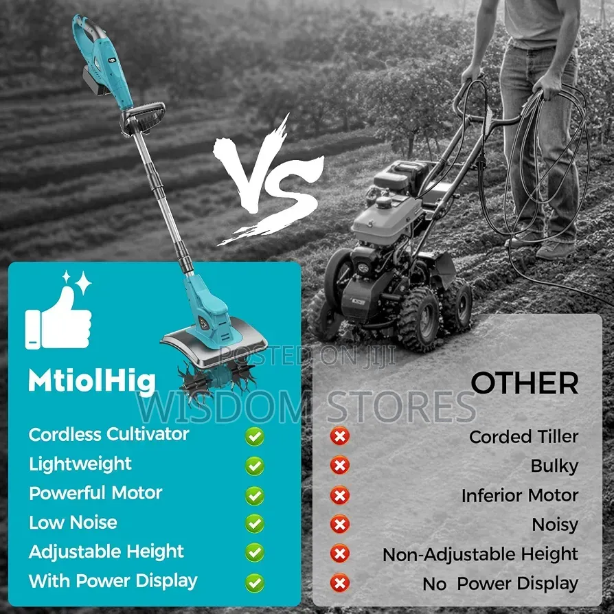 Cordless Tiller Cultivator