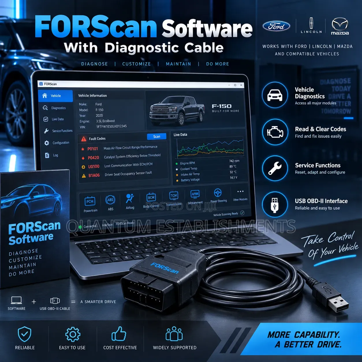 FORScan Software With Diagnostic Cable