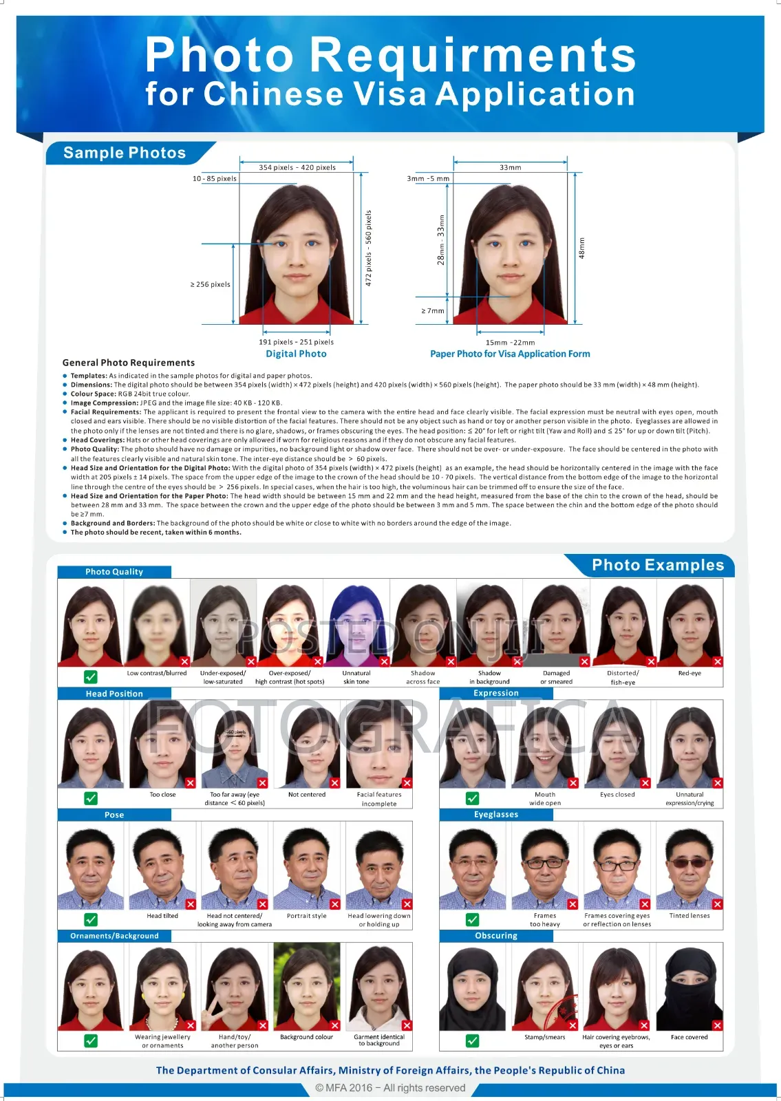 China Visa and Canada PR Photos
