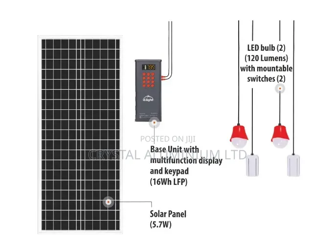 Monthly Installments D10 Neo 5.7W Solar Home System