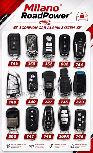 Top Security Alarm System for All Cars Available