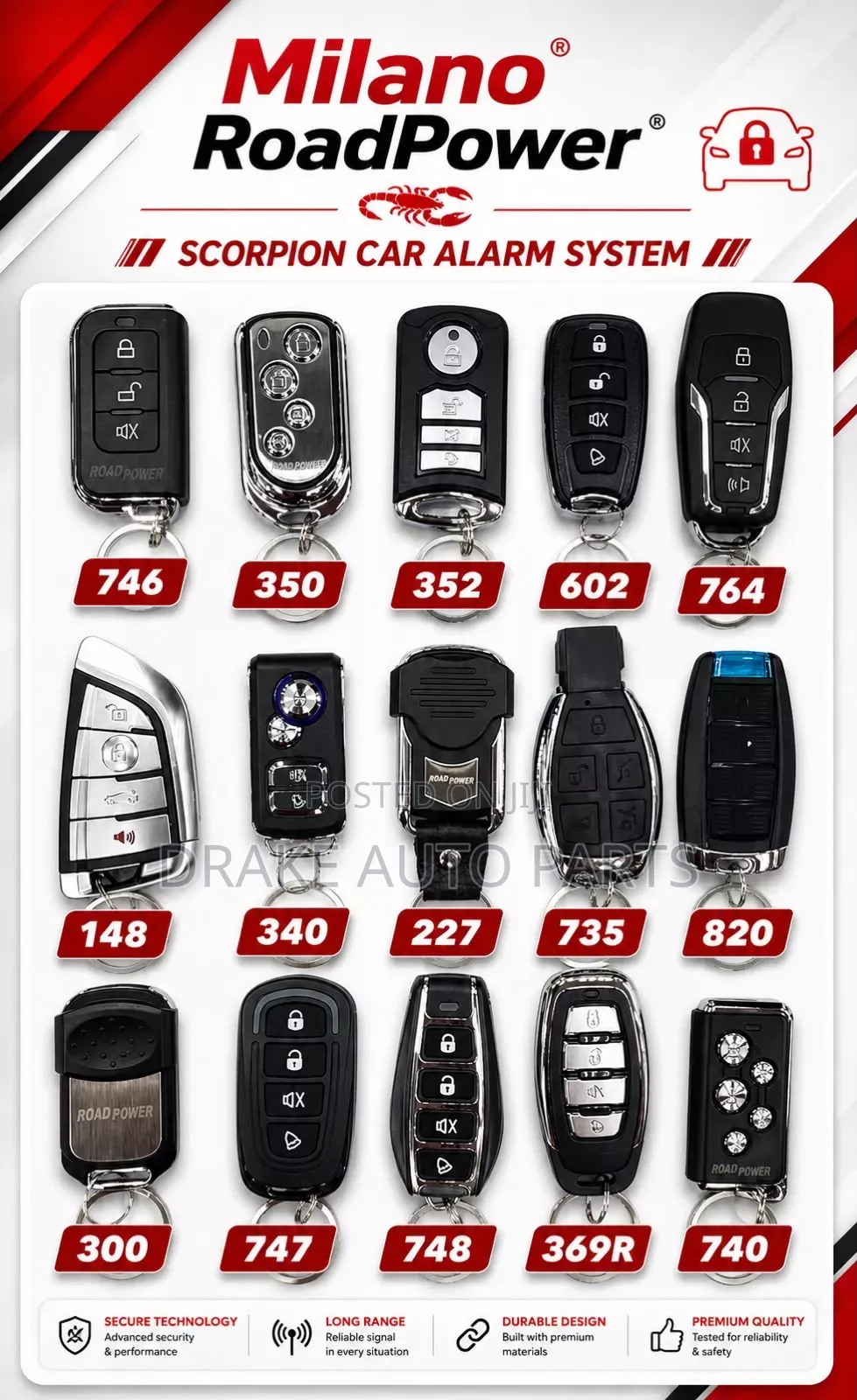 Top Security Alarm System for All Cars Available