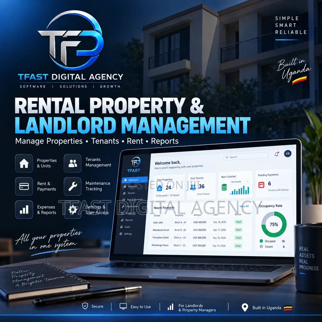 Rental Property & Landlord Management Software