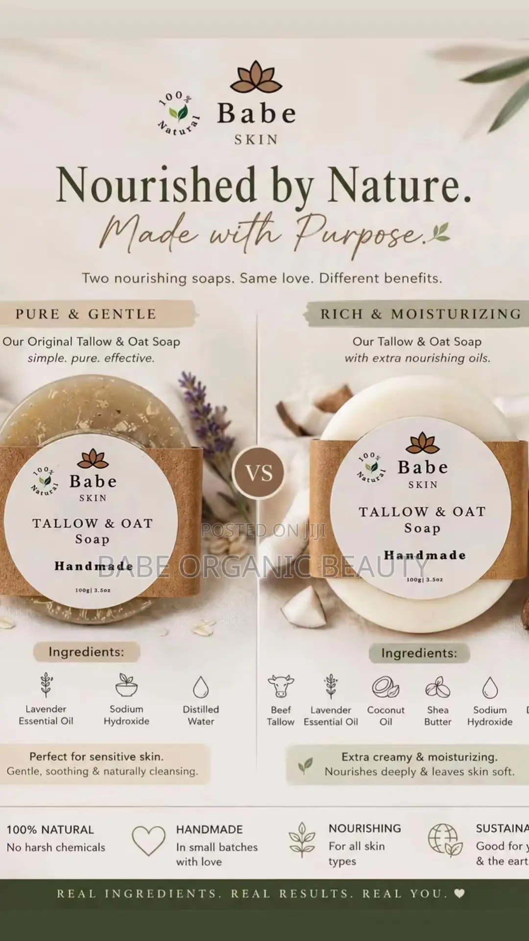 Beef Tallow Oats Sops (Saponified Soap)