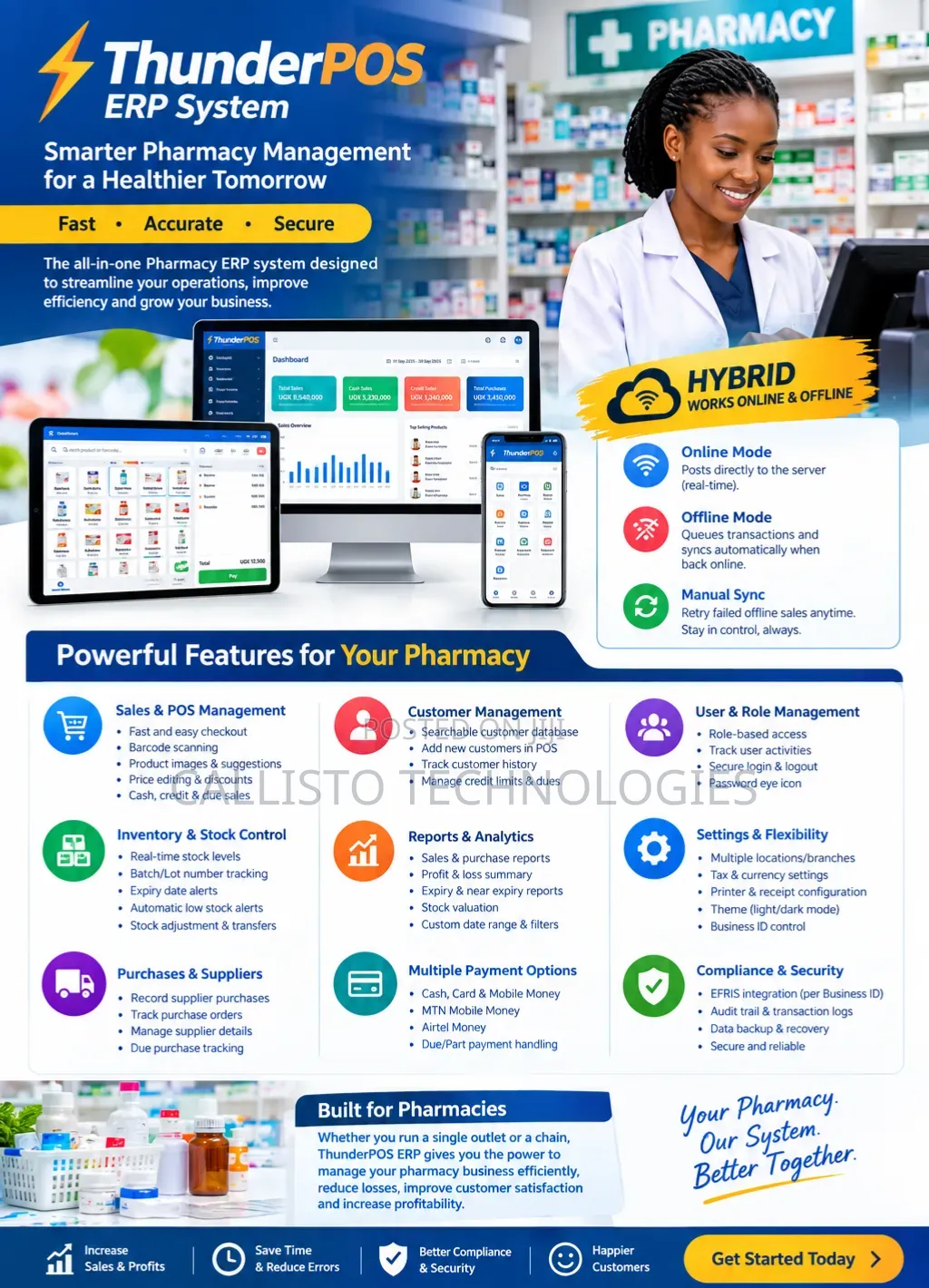 Thunder Point of Sale Software/System