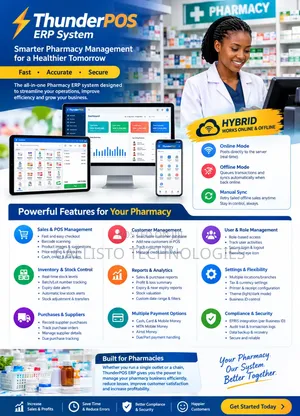 Thunder Point of Sale Software/System
