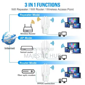 U13 300Mbps WiFi Repeater – 2.4GHz Extender Access Point