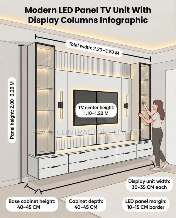 TV Stands/Mendoza Wall Unit TV Stands in Any Colour 2,600,000/-