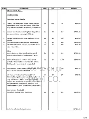 Bills of Quantities and Measurement Works