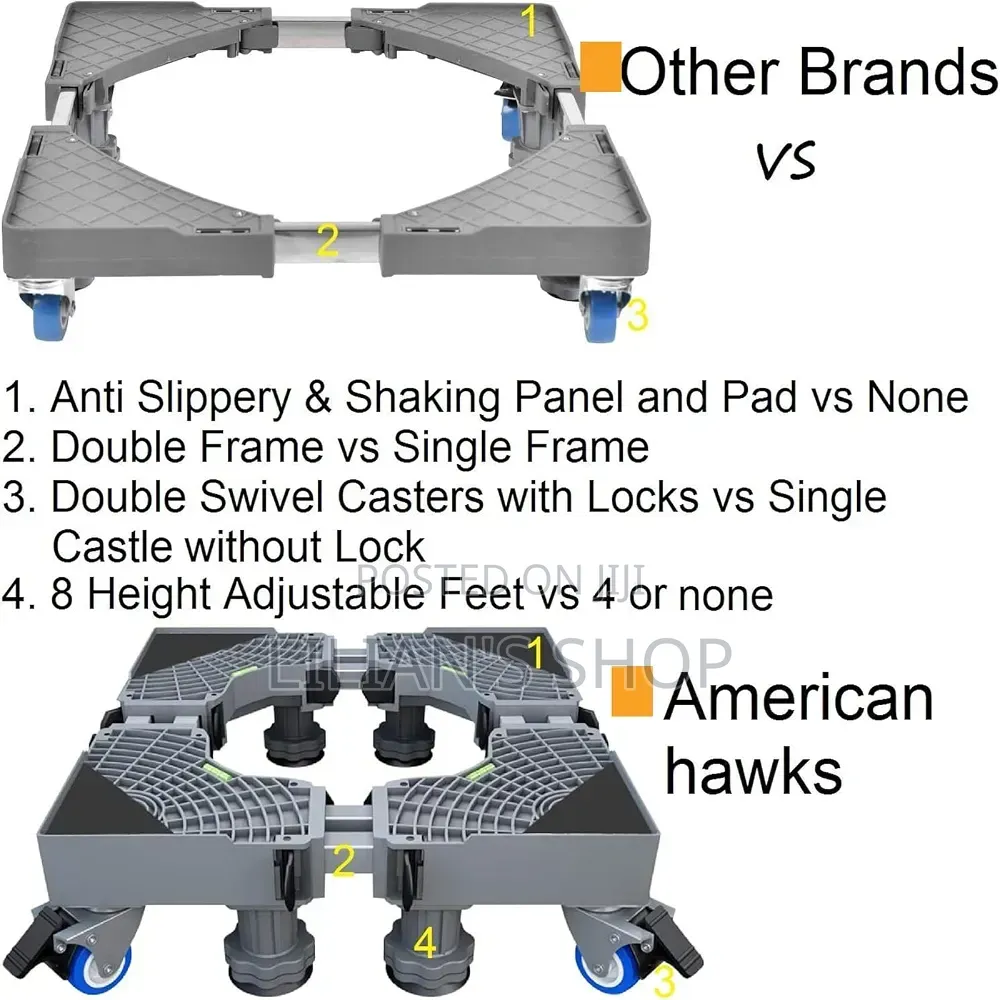 Super Heavy Duty Adjustable, Multi-Functional Movable Base