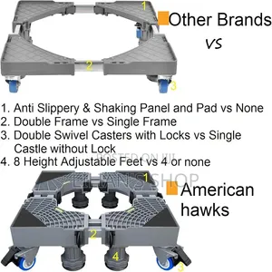 Super Heavy Duty Adjustable, Multi-Functional Movable Base