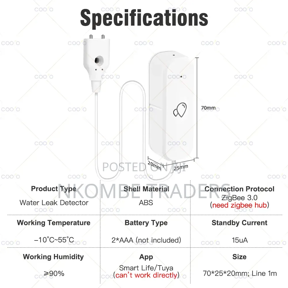 Tuya Zigbee Water Leak Sensor With Zigbee Gateway Hub