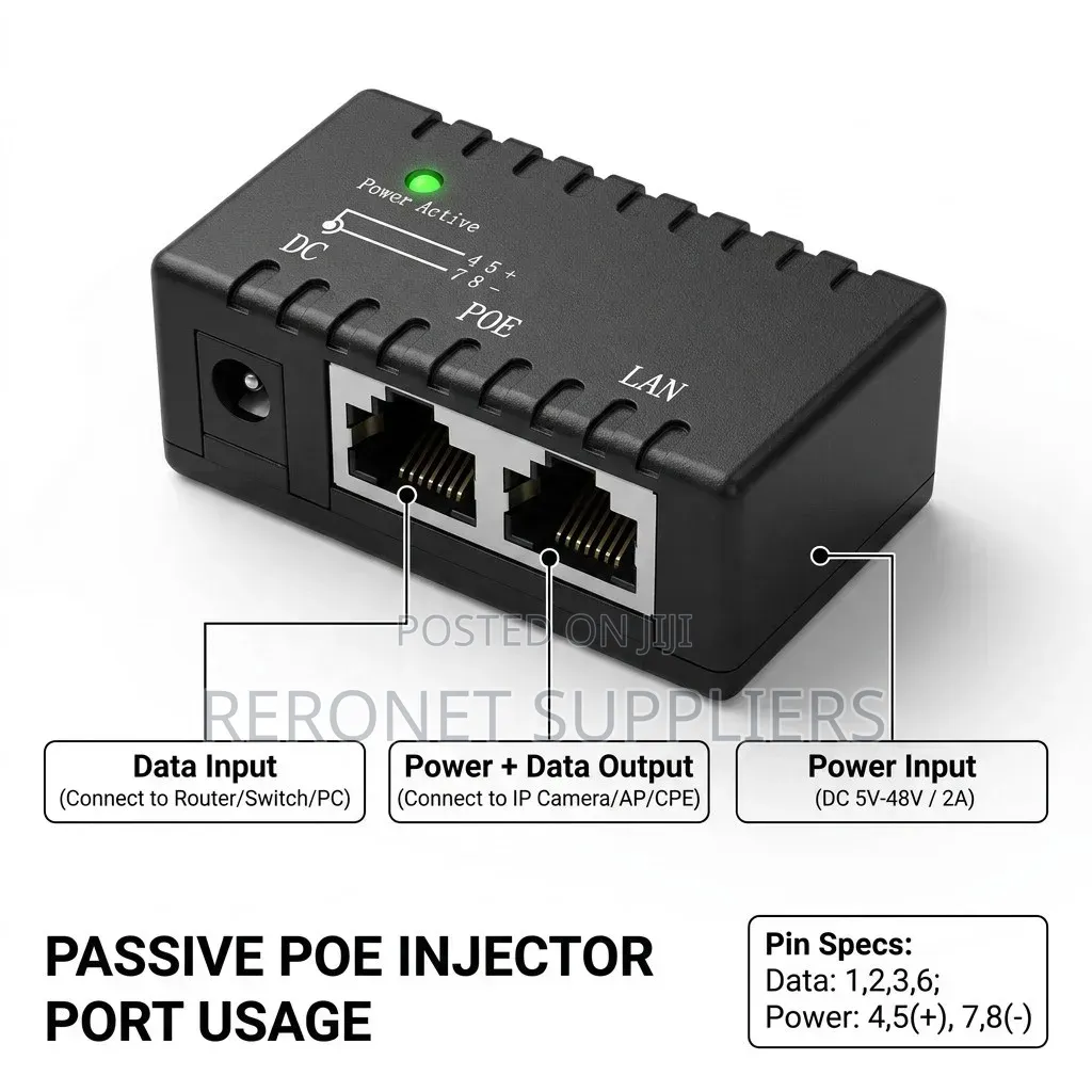 48v Gigabit Passive Poe