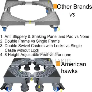Super Heavy Duty Adjustable, Multi-Functional Movable Base