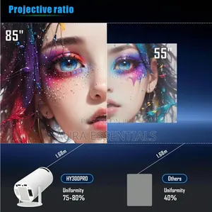 Portable Smart Projector
