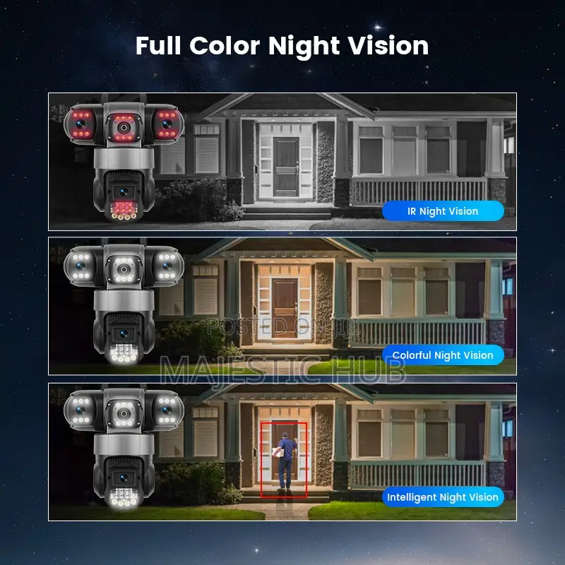 V380 Pro 16MP WiFi 6 Camera – 4-Lens Color Night Vision CCTV