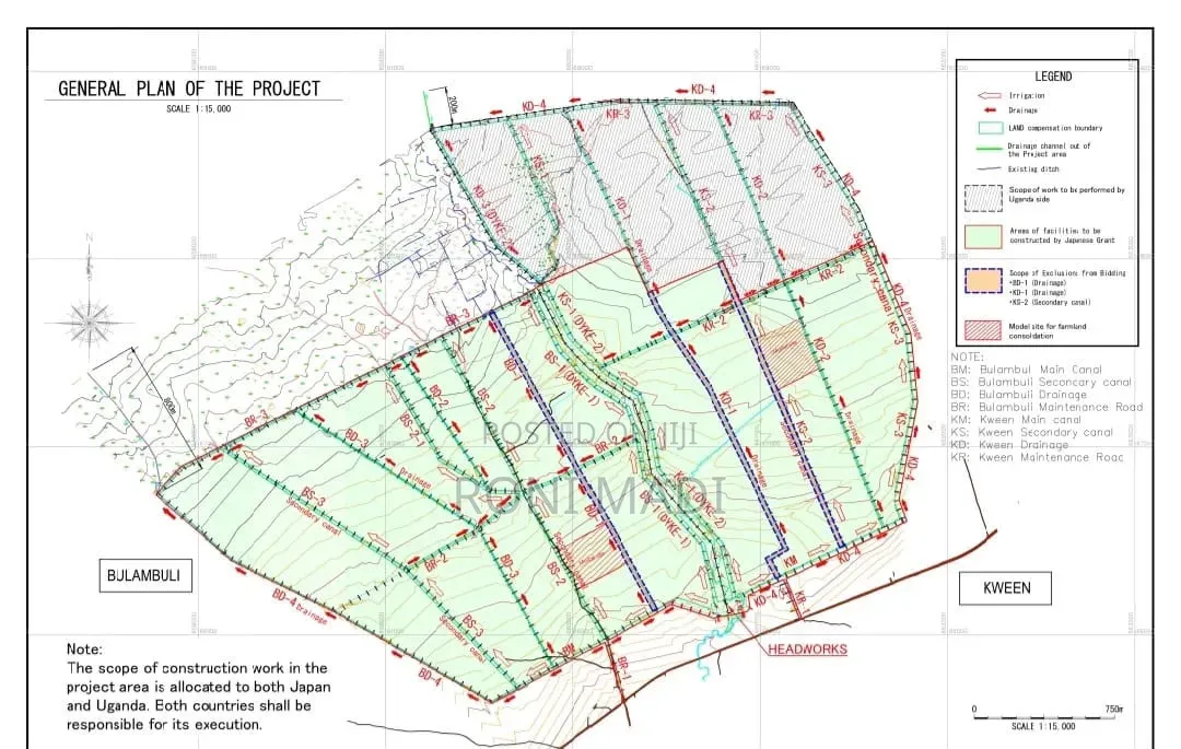 Land Surveyors Contact