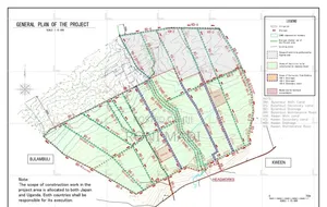 Land Surveyors Contact