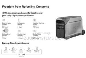 Battery Capacity: 4,096Wh (Expandable Up to 12kWh–)