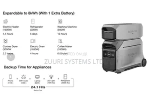 Battery Capacity: 4,096Wh (Expandable Up to 12kWh–)