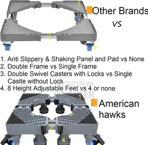 Super Heavy Duty Adjustable, Multi-Functional Movable Base