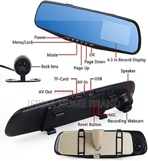1080P Dual Dashboard Camera Front Rear View Camera HD Video Recorder