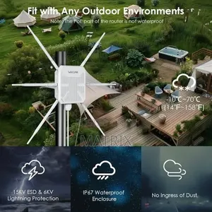 WAVLINK Outdoor WiFi Extender, WiFi 6 Access Point