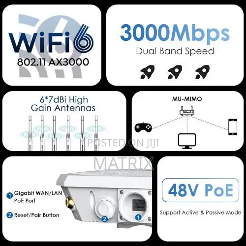 WAVLINK Outdoor WiFi Extender, WiFi 6 Access Point