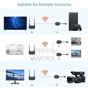 Wireless HDMI Transmitters and Receiver Kit HD Dongle Casting 5G