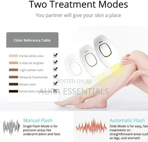 IPL Hair Removal Device for Women Men