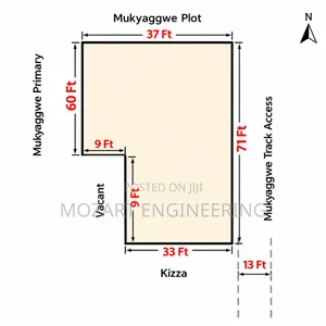 Commercial Plot for Sale – Maya Nanziga Road, Tarmac Main Road