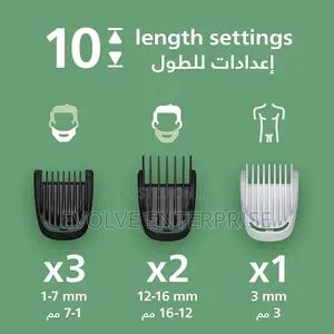 Philips 8-in-1 Multi Grooming Kit MG3940/15