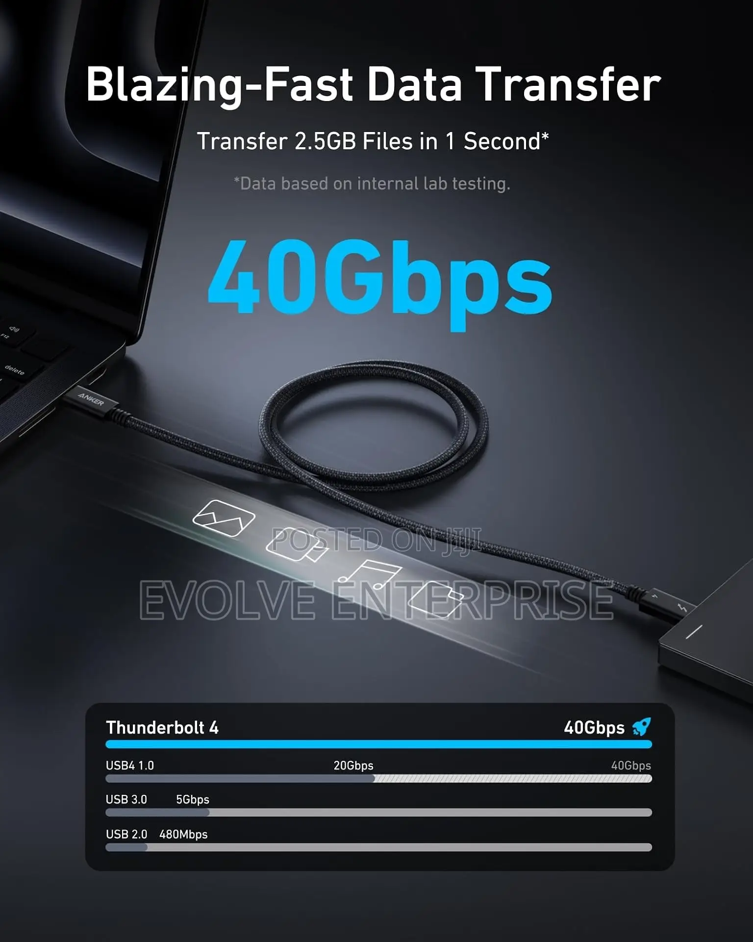 Anker Prime Thunderbolt 4 Cable
