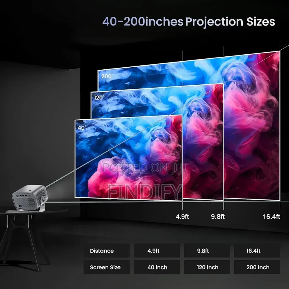 Portable Projector With WiFi6 Blutooth 5.0, Electric Focus/Android