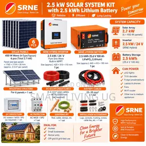 Complete Off-Grid Solar Package Inverter 2.5kWh Lithium Battery