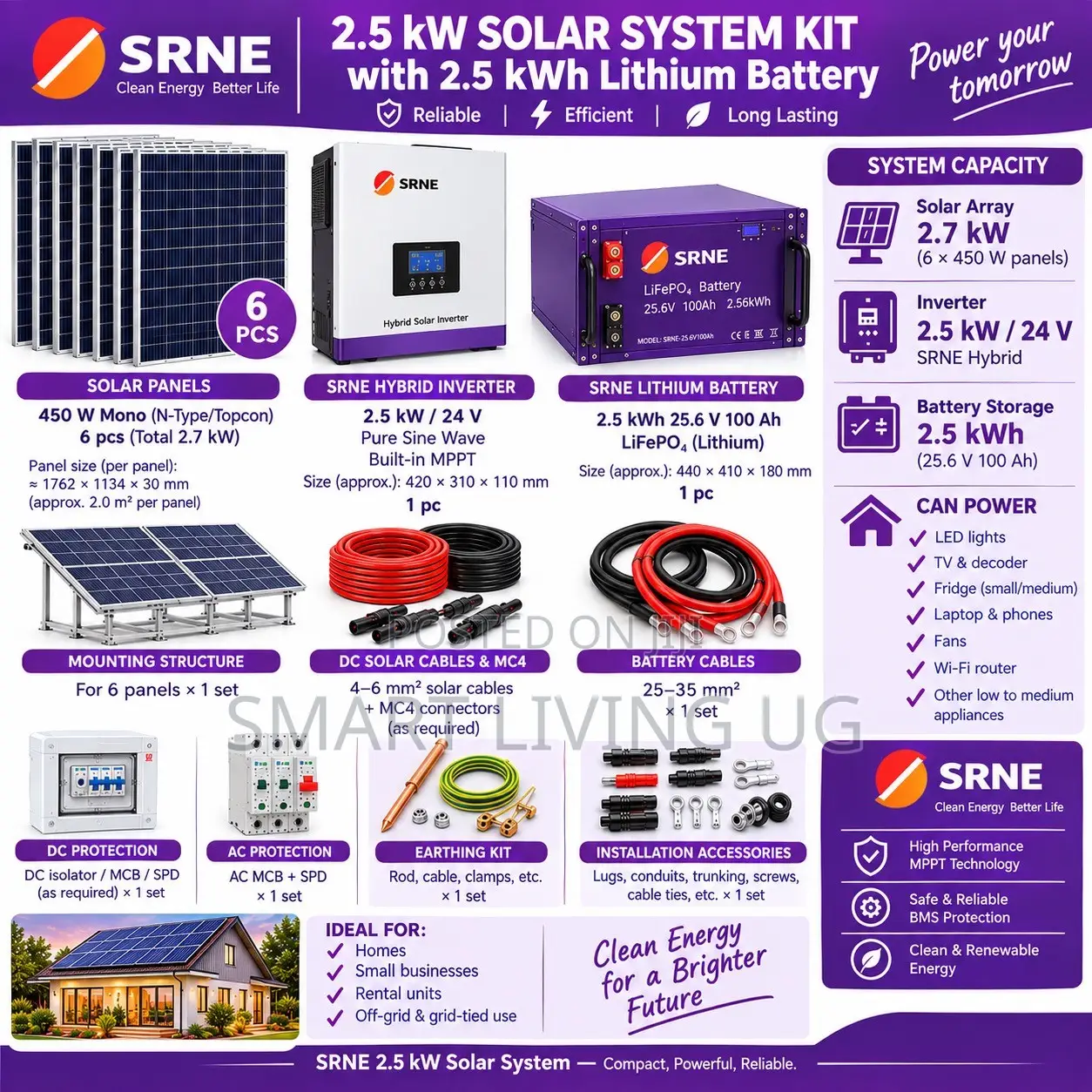 Complete Off-Grid Solar Package Inverter 2.5kWh Lithium Battery