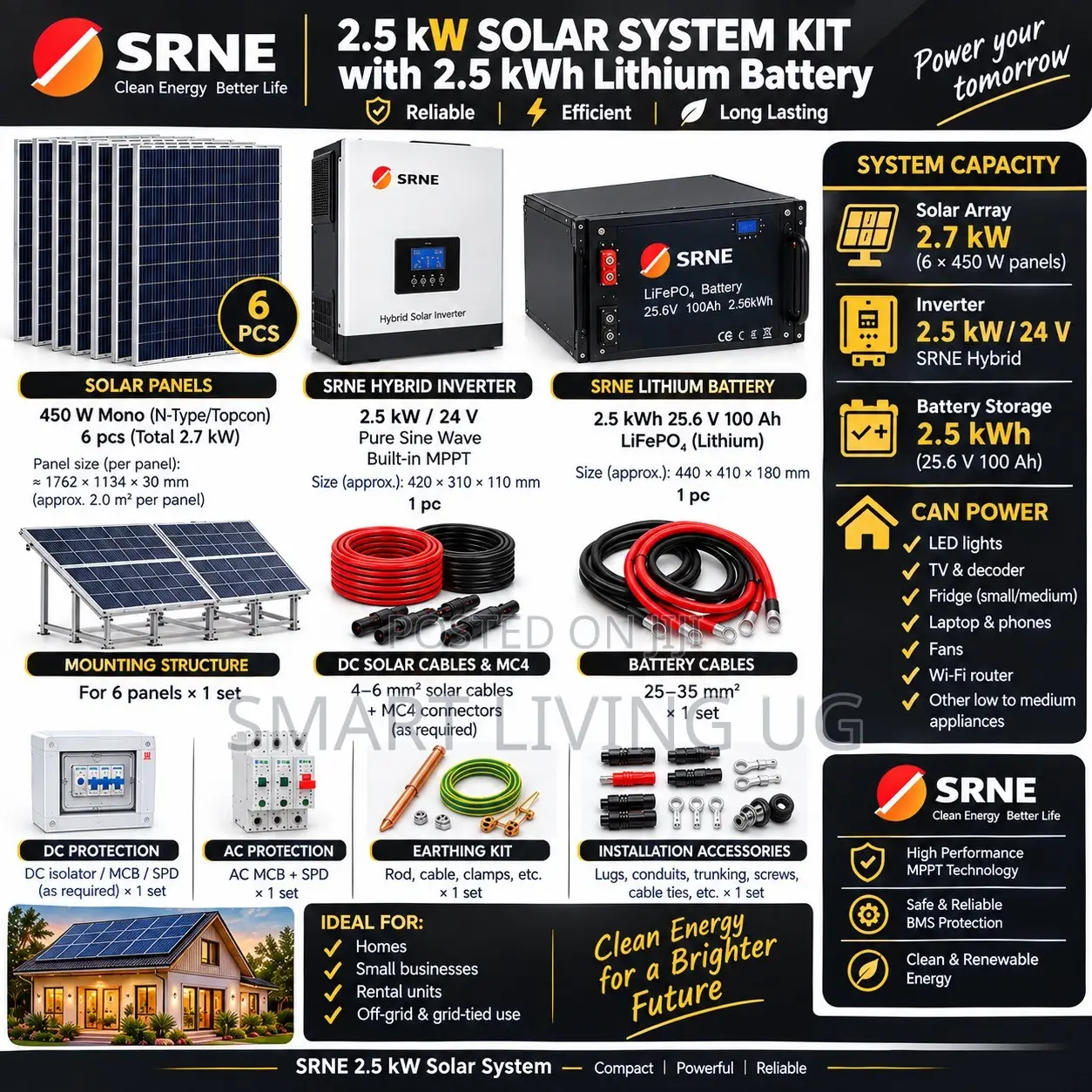 Ready-to-Install Solar Package 2.5kW/24v With Battery Mounting