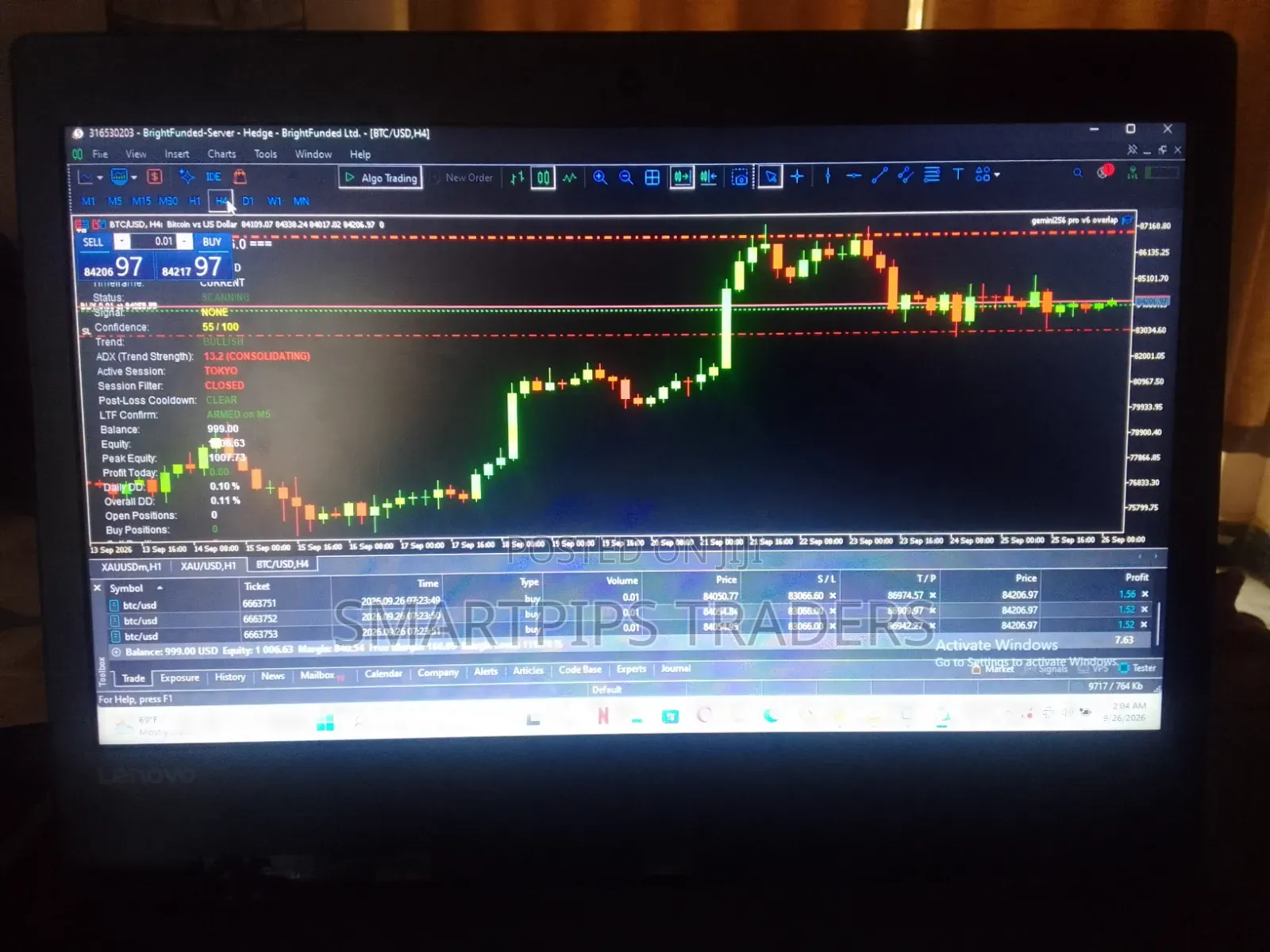Mt5 Automated Trading Bot