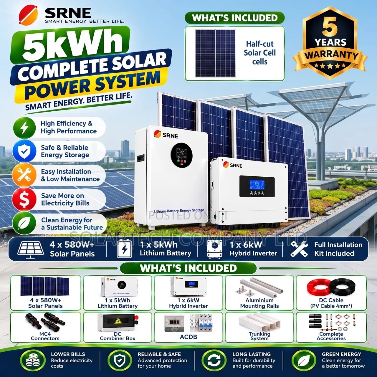 SRNE 5kW Solar Backup System – 5kWh Battery 4×580W Solar Panels